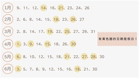 農民曆宜開刀2023|2023年治病 開刀吉日，二零二三年治病 開刀黃道吉日，擇吉通勝。